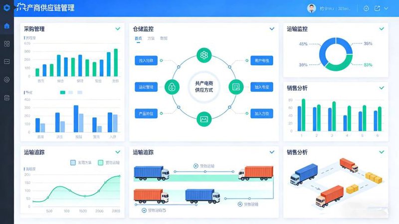 仓储管理系统的使用技巧